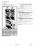 Предварительный просмотр 28 страницы Kohler KT715 Service Manual