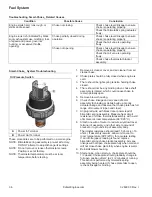 Предварительный просмотр 36 страницы Kohler KT715 Service Manual