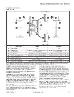 Предварительный просмотр 71 страницы Kohler KT715 Service Manual