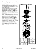 Предварительный просмотр 72 страницы Kohler KT715 Service Manual