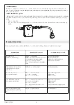 Preview for 6 page of Kohler KUMIN 18656IN-ND Series Installation Instructions Manual