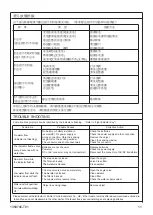 Предварительный просмотр 11 страницы Kohler KUMIN K-18655T-B-CP Installation Instructions Manual