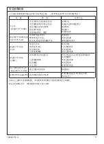 Preview for 11 page of Kohler KUMIN K-18655T-NW-CP Installation Instructions Manual