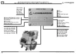 Предварительный просмотр 18 страницы Kohler LOMBARDINI 9 LD 625-2 Use & Maintenance