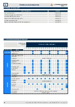 Предварительный просмотр 24 страницы Kohler Lombardini LDW FOCS 502 Euro 2 Service Manual