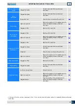 Предварительный просмотр 35 страницы Kohler LOMBARDINI MARINE KDI 1903M-MP Owner'S Manual