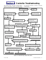 Preview for 28 page of Kohler M340+ Service And Parts Manual