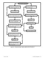 Preview for 44 page of Kohler M340+ Service And Parts Manual