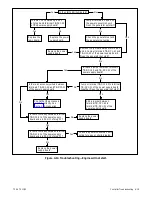 Preview for 46 page of Kohler M340+ Service And Parts Manual