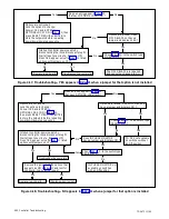 Preview for 49 page of Kohler M340+ Service And Parts Manual