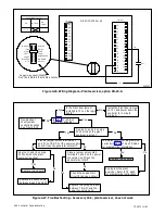 Preview for 55 page of Kohler M340+ Service And Parts Manual