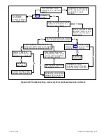 Preview for 56 page of Kohler M340+ Service And Parts Manual