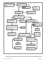 Preview for 57 page of Kohler M340+ Service And Parts Manual