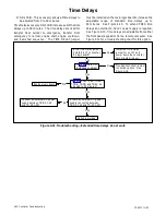 Preview for 59 page of Kohler M340+ Service And Parts Manual