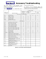 Preview for 62 page of Kohler M340+ Service And Parts Manual