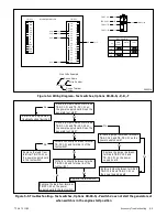 Preview for 66 page of Kohler M340+ Service And Parts Manual