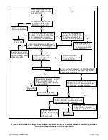 Preview for 67 page of Kohler M340+ Service And Parts Manual