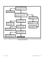 Preview for 68 page of Kohler M340+ Service And Parts Manual