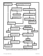 Preview for 69 page of Kohler M340+ Service And Parts Manual