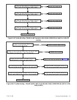 Preview for 70 page of Kohler M340+ Service And Parts Manual