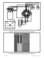 Preview for 88 page of Kohler M340+ Service And Parts Manual