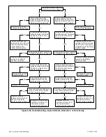 Preview for 91 page of Kohler M340+ Service And Parts Manual