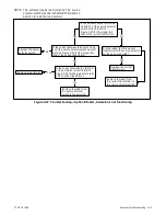 Preview for 92 page of Kohler M340+ Service And Parts Manual