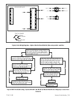 Preview for 120 page of Kohler M340+ Service And Parts Manual