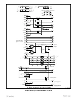 Preview for 148 page of Kohler M340+ Service And Parts Manual