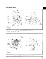 Предварительный просмотр 9 страницы Kohler Magnum M10 Service Manual