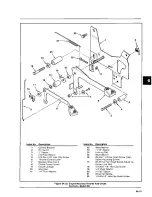 Предварительный просмотр 47 страницы Kohler Magnum M10 Service Manual