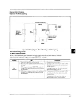 Предварительный просмотр 67 страницы Kohler Magnum M10 Service Manual