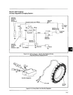 Предварительный просмотр 73 страницы Kohler Magnum M10 Service Manual