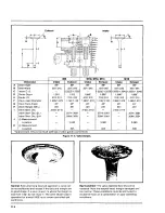 Предварительный просмотр 112 страницы Kohler Magnum M10 Service Manual