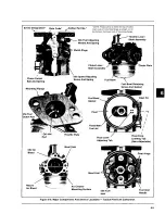 Предварительный просмотр 34 страницы Kohler Magnum MV16 Service Manual