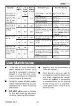 Предварительный просмотр 24 страницы Kohler Mira Escape Thermostatic 9.0 kW J95Hb/c Installation And User Manual