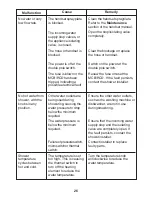 Preview for 26 page of Kohler Mira Zest 7.5 Installation And User Manual