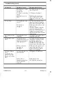 Предварительный просмотр 14 страницы Kohler Oblo K-124B16-SANA-CP Installation Manual