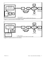 Preview for 11 page of Kohler OnCue Plus DC Operation