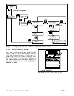 Preview for 16 page of Kohler OnCue Plus DC Operation