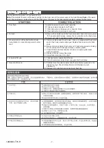 Preview for 7 page of Kohler OVE K-17629T-2 Installation Instructions Manual