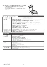 Preview for 8 page of Kohler PERSUADE K-3654T-CW Installation Instructions Manual