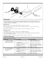 Предварительный просмотр 31 страницы Kohler Portrait K-1457-AH Homeowner'S Manual