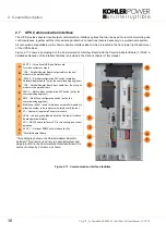 Preview for 24 page of Kohler PowerWAVE 6000 User Manual