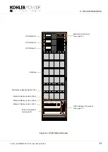 Preview for 21 page of Kohler PowerWAVE 8000DPA RI (S2) Series User Manual