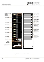 Preview for 24 page of Kohler PowerWAVE 8000DPA RI (S2) Series User Manual