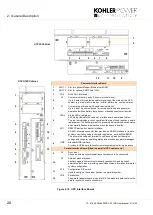 Preview for 28 page of Kohler PowerWAVE 8000DPA RI (S2) Series User Manual