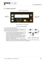 Preview for 29 page of Kohler PowerWAVE 8000DPA RI (S2) Series User Manual