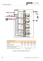 Preview for 46 page of Kohler PowerWAVE 8000DPA RI (S2) Series User Manual