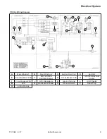 Предварительный просмотр 9 страницы Kohler PRO6.4 Service Manual